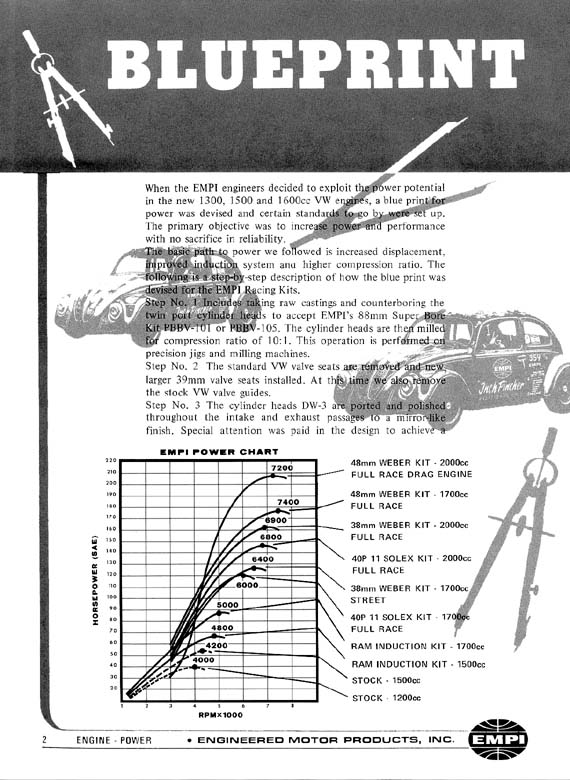 empi-catalog-1971-page- (44).jpg